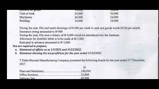 GOAT Mock Questions Presec Legon Financial Accounting Mock Questions objective and written [upl. by Middle]