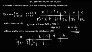 Discrete Random Variables [upl. by Beka675]