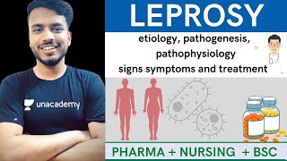 leprosy  leprosy pathophysiology  leprosy pathophysiology depth of biology  leprosy notes [upl. by Desdamona]