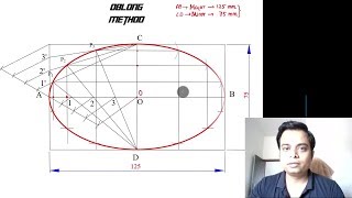 Ellipse Construction by Oblong MethodReloaded [upl. by Ybrad352]