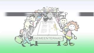 Wat doet de gemeenteraad [upl. by Edwina893]