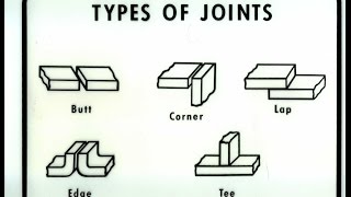 Training Welding Different Joints [upl. by Goldner]