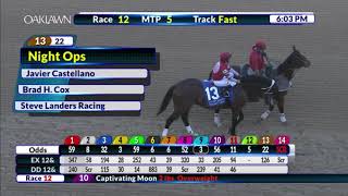 Oaklawn Park May 2 2020 The Oaklawn Handicap [upl. by Petigny293]