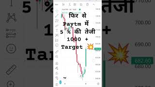 Paytm Share Latest News Today 🔥🔥Paytm Share Price Long Term Target 😱😱Paytm Share Details Analysis💥 [upl. by Analah]