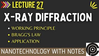 XRay Diffraction  Xray diffraction principle  how does XRD work [upl. by Ringsmuth]