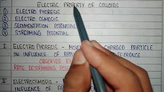 Colloidal dispersions  Optical properties of colloids  physical pharmaceutics 2 b pharmacy [upl. by Geehan]