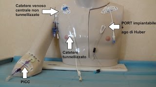 I cateteri venosi centrali [upl. by Caffrey]