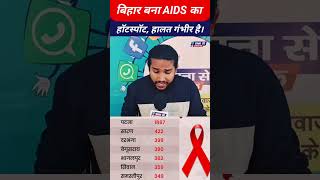 Bihar में फैला AIDS Patna Chapra Darbhanga Begusarai Bhagalpur Siwan में सबसे ज्यादा। [upl. by Oicnedurp35]