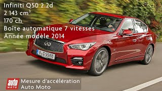 Infiniti Q50 22d [upl. by Carrnan]