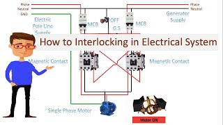 How to Interlocking in Electrical System  contactor interlock  Motor connection [upl. by Udell]