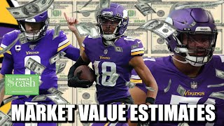 Reaction to Spotracs quotMarket Valuesquot for Vikings Free Agents For Real This Time [upl. by Rosecan]