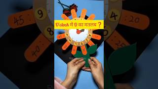 घड़ी में Oclock का मतलब क्या होता है  By Right to Update facts shorts righttoupdate [upl. by Anyahc]