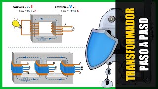 ⚡ Como funciona un TRANSFORMADOR ELÉCTRICO explicado paso a paso [upl. by Eenehs]