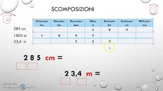 scomporre misure [upl. by Shoemaker]