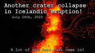 Icelandic Volcano Update  Another crater collapse in Icelandic eruption [upl. by Syst835]