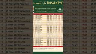 İSTANBUL RAMAZAN İMSAKİYESİ 2023 imsakiye [upl. by Kezer]