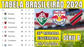 TABELA CLASSIFICAÇÃO DO BRASILEIRÃO 2024  CAMPEONATO BRASILEIRO HOJE 2024 BRASILEIRÃO 2024 SÉRIE A [upl. by Mackenie]