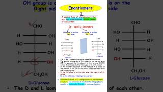 Enantiomers of Monosaccharides carbohydrates biomolecules biochemistry [upl. by Gabe]