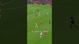 The best Premier League goal by every letter Part 3 [upl. by Brice]