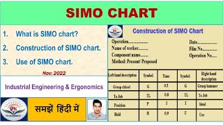 What is SIMO Chart  Construction  Use  Micro motion  Time study [upl. by Akamahs275]