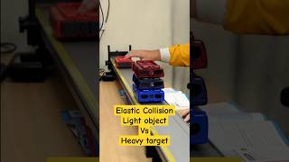 Elastic collision  Light object vs heavy target science elasticcollision physics [upl. by Poree]