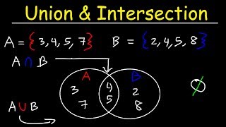 Intersection of Sets Union of Sets and Venn Diagrams [upl. by Oniuqa871]