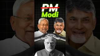 Who Will Be The Next PM modi rahulgandhi [upl. by Emmeram]