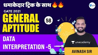 Data Interpretation  5  Lec 58  General Aptitude  GATEESE 2021 Exam [upl. by Hoeg]