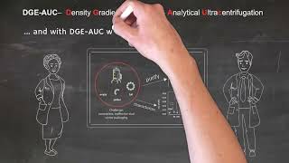 An intro to Density Gradient Equilibrium Analytical Ultracentrifugation DGEAUC [upl. by Akiemehs]