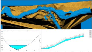 River Digitilization and flood level for different return period 3D Flood simulation in HECRAS [upl. by Anuahsat]