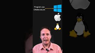 CMake How it Works In Brief cmake coding cpp programming [upl. by Eedeed]