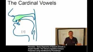 PHO107  Basic Segments of Speech Vowels I [upl. by Bee]