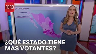 Elecciones 2024 ¿Qué entidades registran más votantes [upl. by Snell]