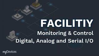 Facility  Monitoring and Control Digital Analog and Serial [upl. by Ardnasyl742]