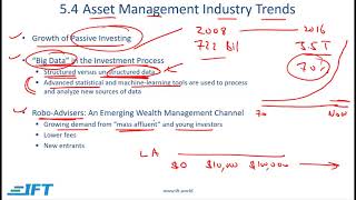 Level I CFA Portfolio Management An OverviewLecture 2 [upl. by Lirpa]