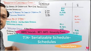 714 Serializable Schedule In Transaction DBMS  DBMS Tutorials Complete Syllabus [upl. by Jacobsen]