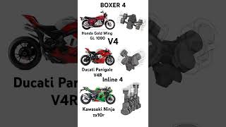 Inline 4 vs V4 vs Boxer 4 Sound amp Engine Work Animation 😰🔥 ducati kawasaki zx10r v4 honda [upl. by Llerryt]