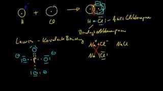 Grundlagen der Chemie 2  Chemische Bindung amp LewisSchreibweise [upl. by Wernher37]