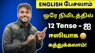 Learn 12 Tenses Within 1 Minutes  Present Past Future  Perfect  Spoken English Pesalam Grammar [upl. by Tedman]