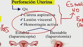 OBSTETRICIA 4 HEMORRAGÍA 1° MITAD [upl. by Emmi]