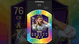 I respun Sergio Ramos Stats at MADRID football ramos realmadrid [upl. by Ecadnac541]