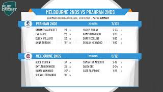 Melbourne 2nds v Prahran 2nds [upl. by Crain341]