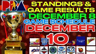 PBA TEAM STANDINGS  PBA GAME RESULTS DECEMBER 82024  PBA GAME SCHEDULE DECEMBER 102024 [upl. by Cavanaugh768]