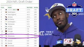 NFL Draft Order Vikings Currently at 12 Overall [upl. by Levenson]