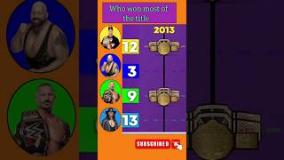 Randy Orton vs John Cena vs Big Show vs Undertaker Who Won the Most WWE Titlesquot [upl. by Hadria]