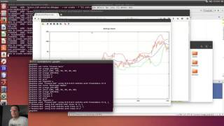 Demo of open source gnuplot trading charts for Cpp on Linux [upl. by Klemens]