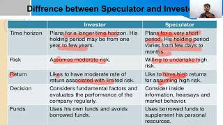 Meaning of speculation and speculation vs investment  MBA  BBA  BCOM  Security analysis and IM [upl. by Euqirne]