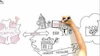 Dessinemoi léco  La bourse et le financement des entreprises [upl. by Atirres]