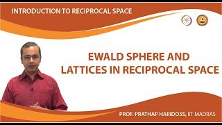 Ewald Sphere and lattices in reciprocal space [upl. by Airamanna103]