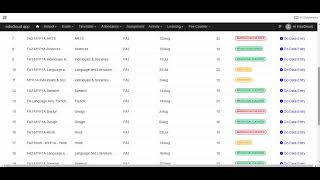 Data Entry Progress  Find Pending Data and Enter the data [upl. by Lucrece]